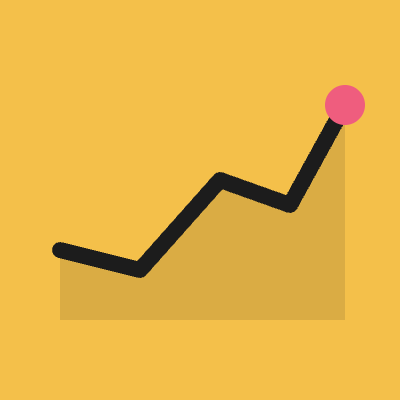 Analytics & Tracking