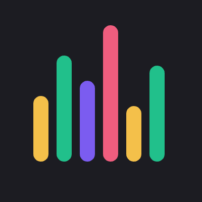 Bundles & Growth Plans